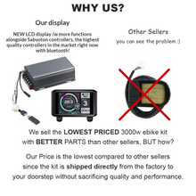 Load image into Gallery viewer, 72V 3000w E-bike Kit - Sabvoton Controller